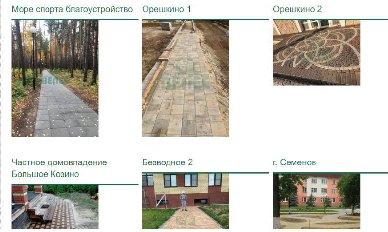лотки водоотводные бетонные