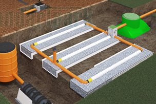 Проектирование дренажной канализации
